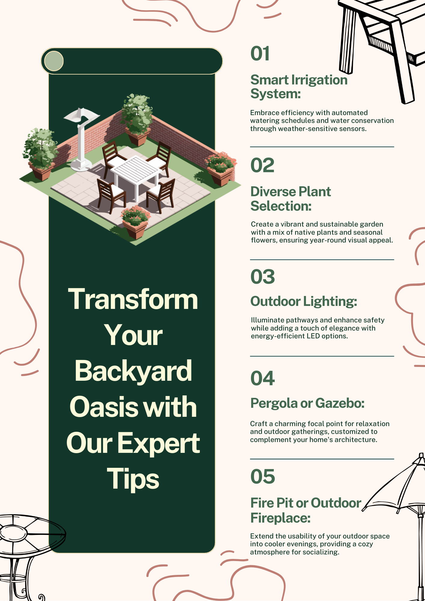 5 Features to Add to Your Backyard Landscape Project Infographic